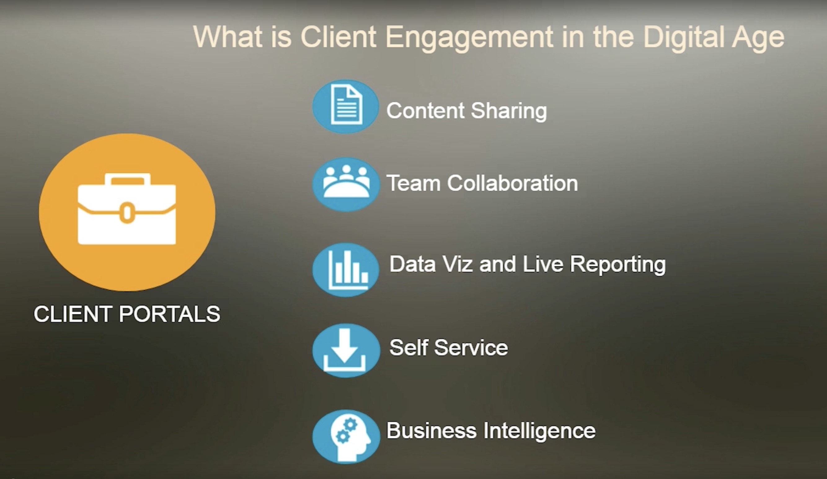 HighQ-Client Engagement Webcast